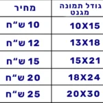 הדפסה על מגנט