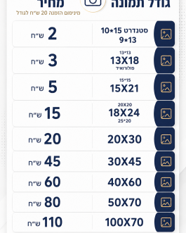 הדפסת תמונות פוסטרים באיכות גבוהה – כל הגדלים, כל העיצובים